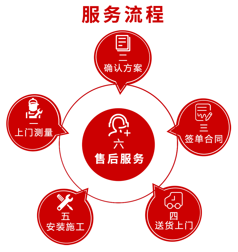 ml体育平台-ml体育（中国）
,湘潭彩钢夹芯板销售,湘潭彩钢板销售