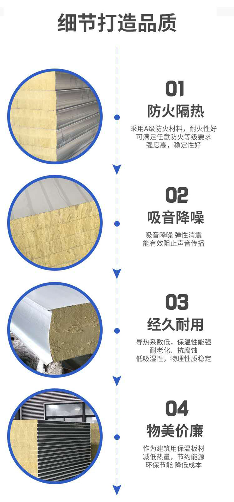 ml体育平台-ml体育（中国）
,湘潭彩钢夹芯板销售,湘潭彩钢板销售