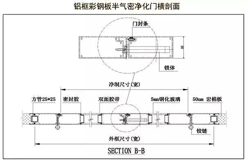 ml体育平台-ml体育（中国）
,湘潭彩钢夹芯板销售,湘潭彩钢板销售